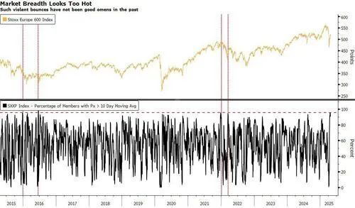 恒瑞行配资 短暂的反弹不利于建立信心，市场情绪到底如何？